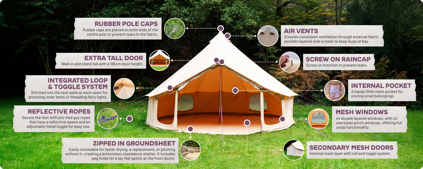 5m Bell Tent Pro