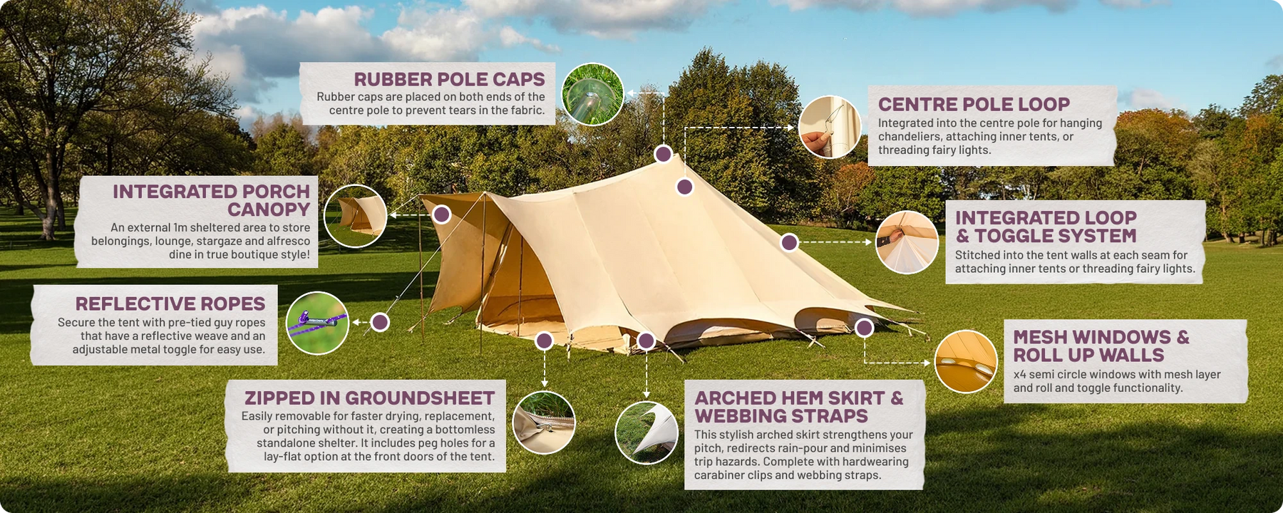 Tucana Tent
