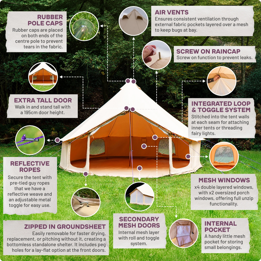 5m Bell Tent Pro
