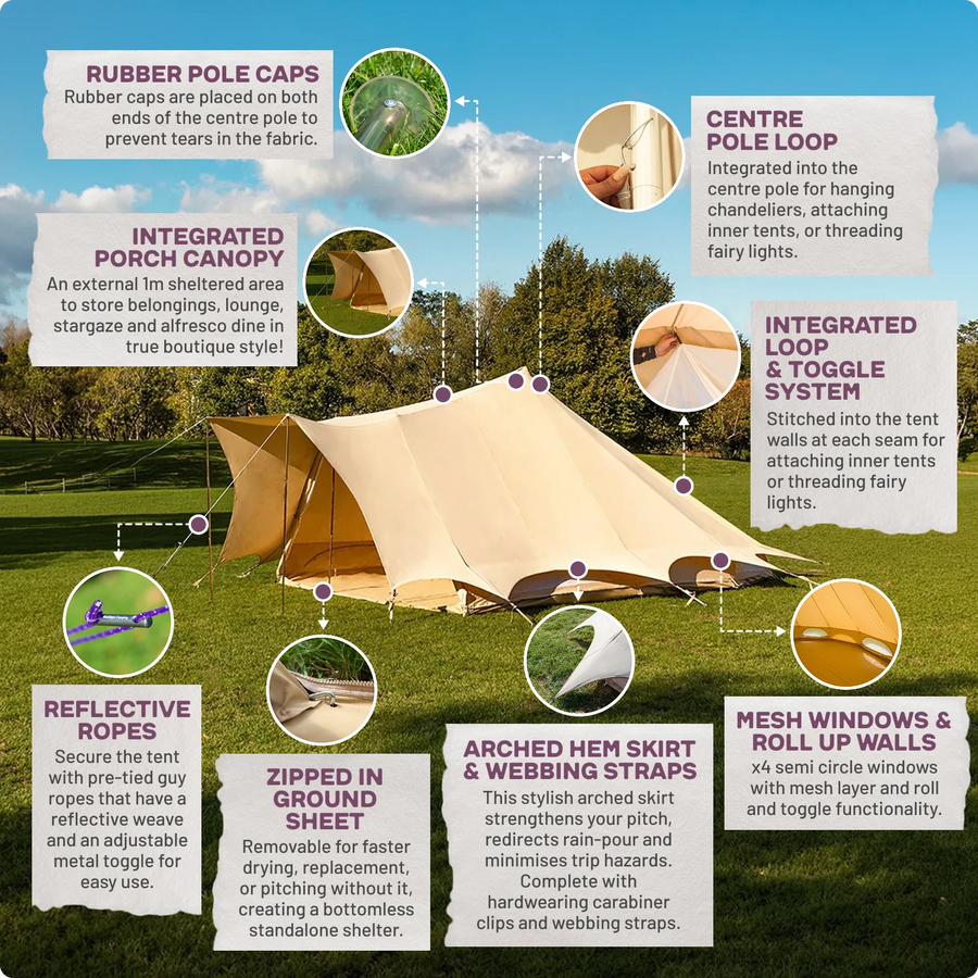 Tucana Tent